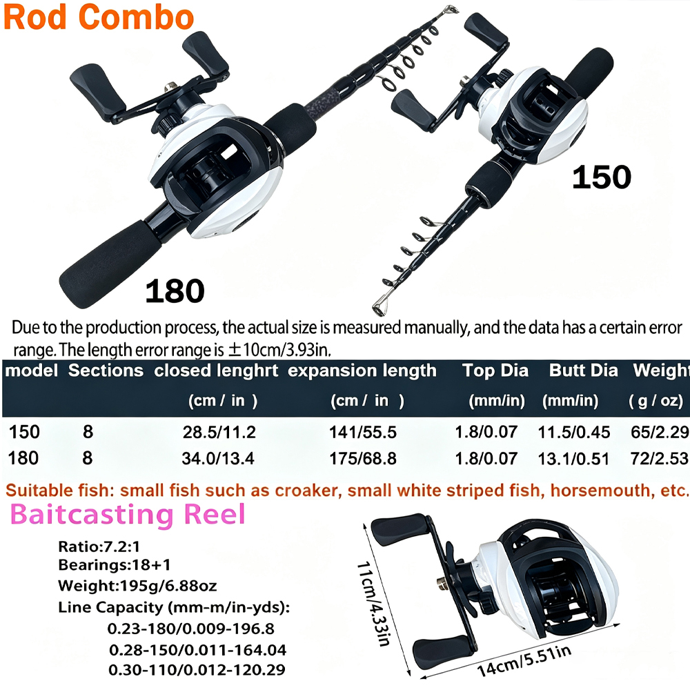 1,5/1,8 м, сверхлегкая удочка  – обзор и цена Fishing Rod Combo