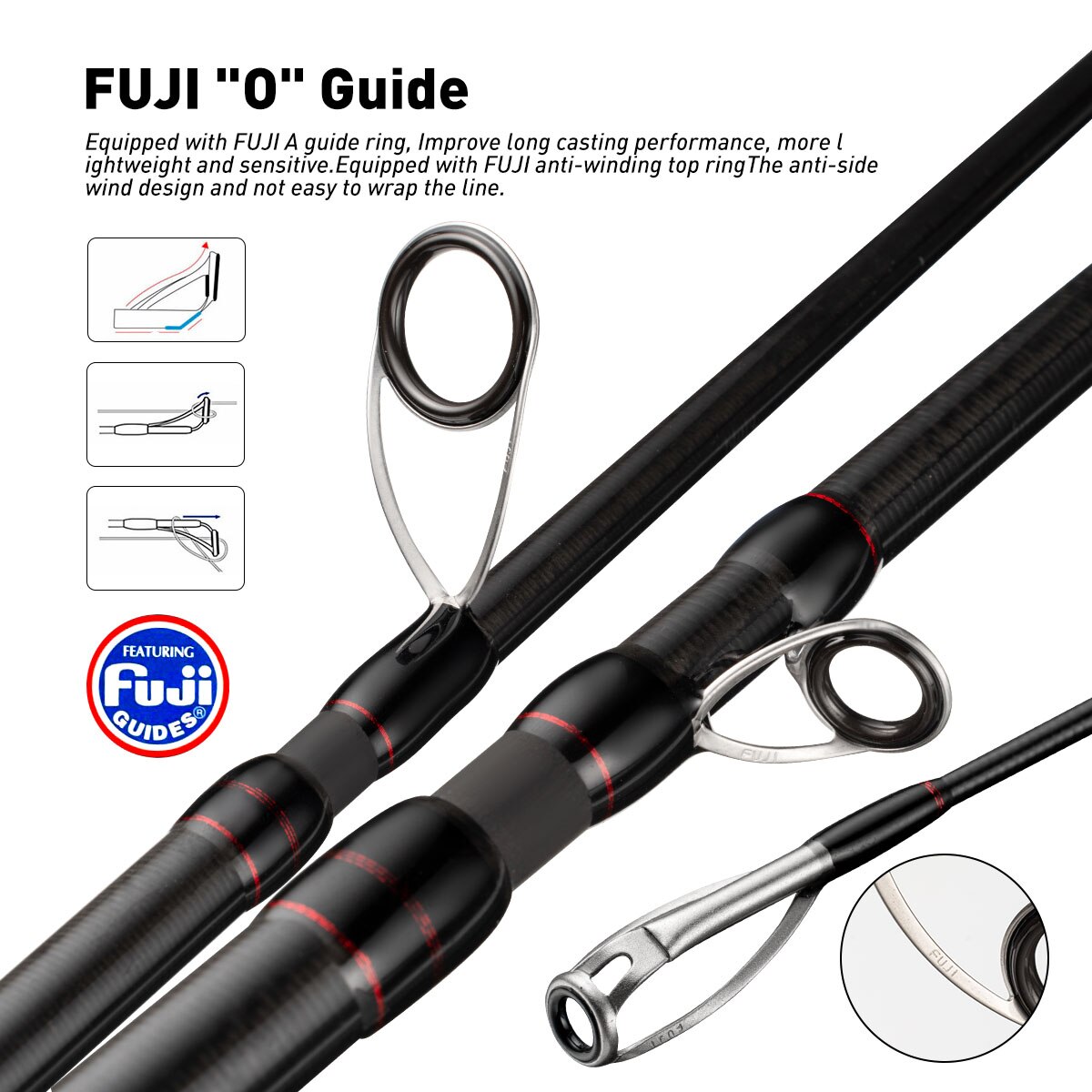 Рыболовная удочка, 6 секций, п – обзор и цена Fishing Rod Surf